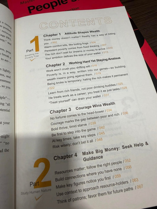 Money Making Book: Wealth Mindset - Avenza