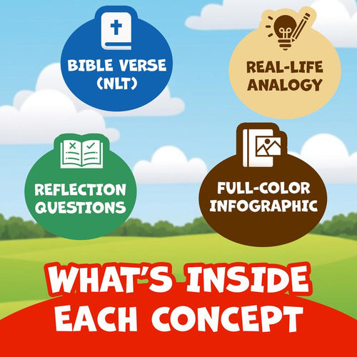 Systematic Theology for Kids Aged 6-9