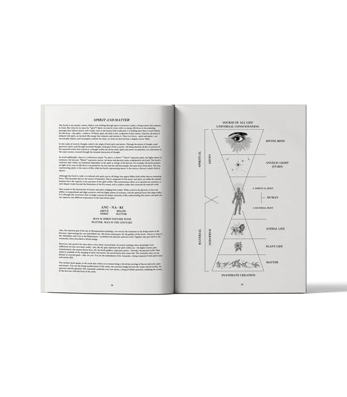 The Book Of Wisdom Volume 1 & 2 Bundle - English