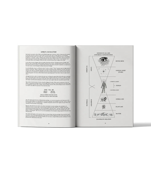 The Book Of Wisdom Volume 1 & 2 Bundle - English - Avenza